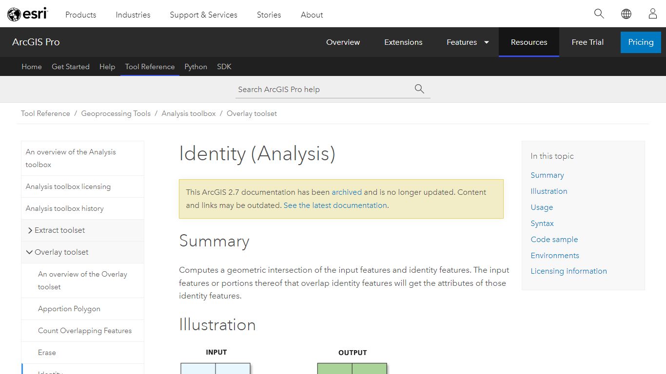 Identity (Analysis)—ArcGIS Pro | Documentation - Esri